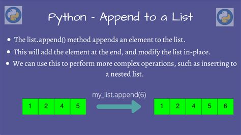 17 Jun 2023 ... Using The 'append()' Method. The syntax for using the append() method is quite simple: you call this method on your list and pass the item you ...
